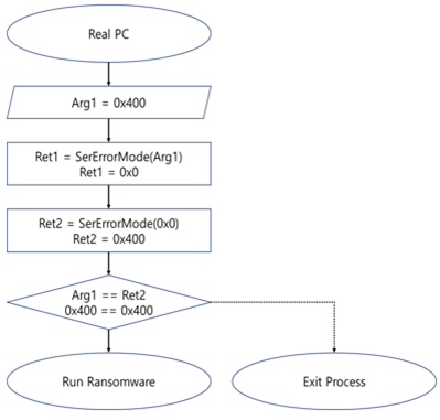 이 이미지는 대체 속성이 비어있습니다. 그 파일 이름은 image-120.png입니다.