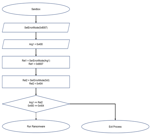 이 이미지는 대체 속성이 비어있습니다. 그 파일 이름은 image-122.png입니다.