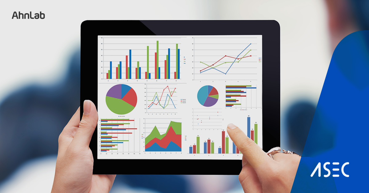 ASEC 주간 악성코드 통계 (20230102 ~ 20230108)
