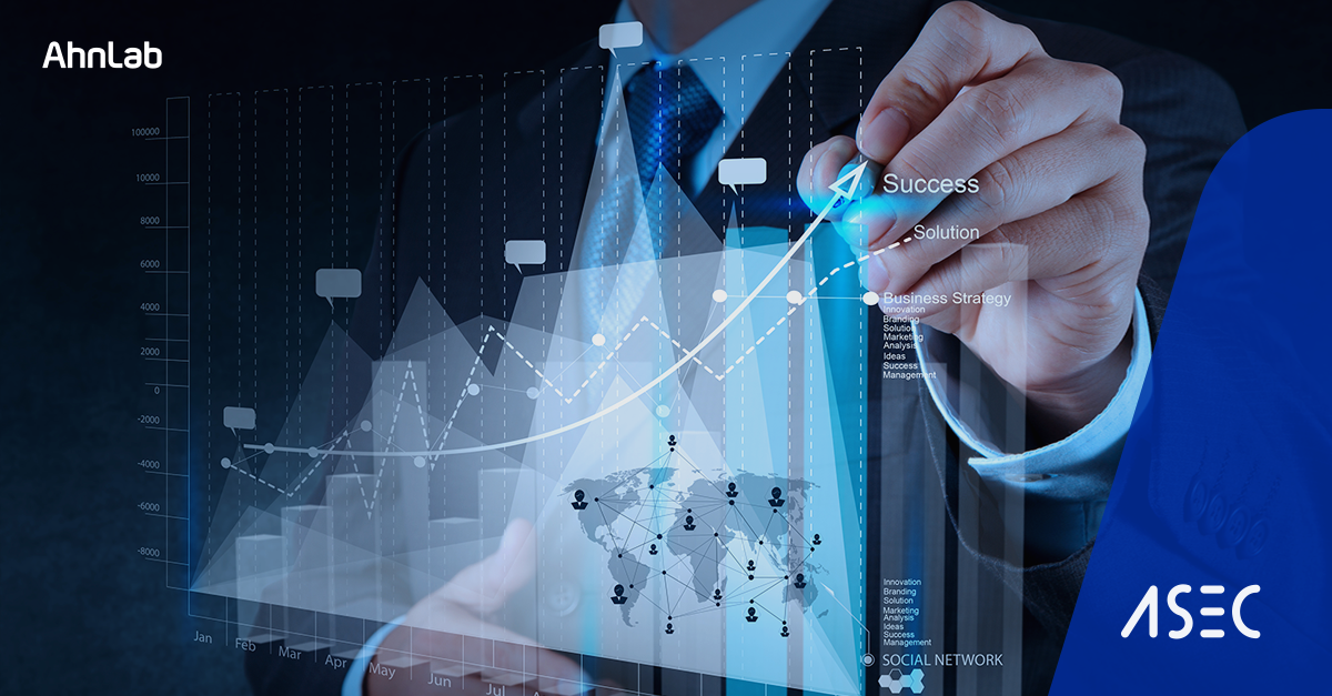 Andariel 그룹의 Apache ActiveMQ 취약점 (CVE-2023-46604) 공격 정황