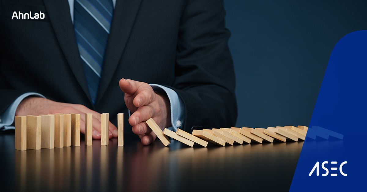 Attacks Against Linux SSH Services Detected by AhnLab EDR