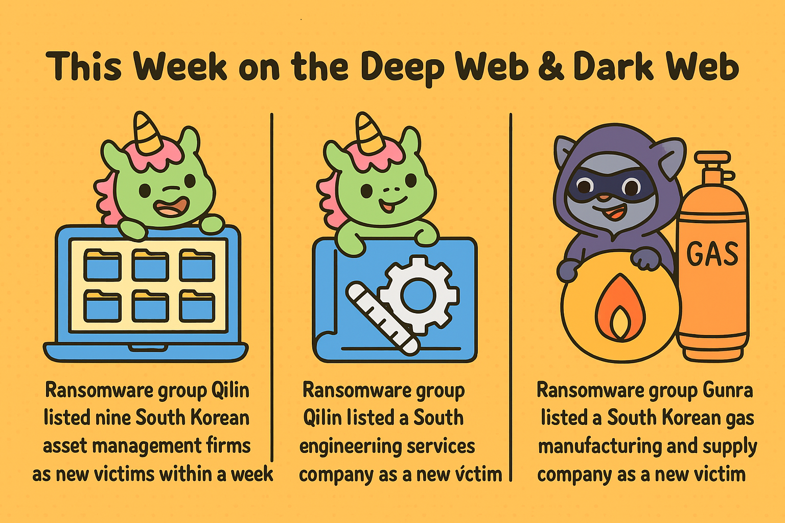 Ransom & Dark Web Issues 2025년 10월 1주차