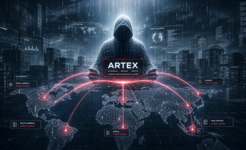The Threat of AI-Driven Autonomous Penetration Testing, as Examined by ARTEX