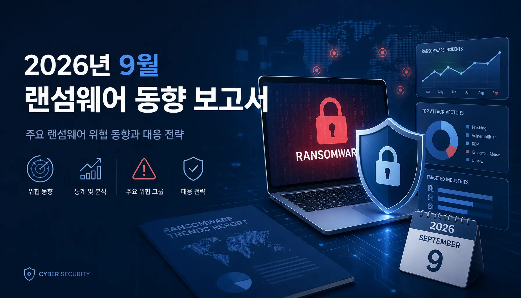 2026년 9월 랜섬웨어 동향 보고서